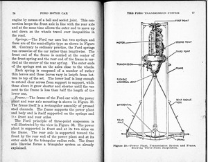1917 Ford Car & Truck Manual-076-077.jpg